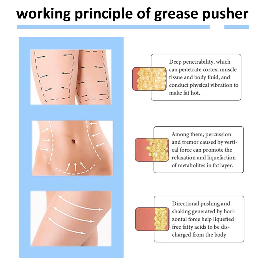 G5 Vibrating Massager Body Slimming Machine Fat Burner Weight Loss Cellulite Removal With 5 Tips High Frenquency Vibrator Device