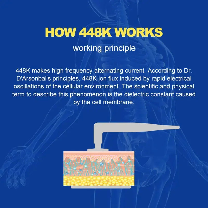 INDOBA Tecar CET RET JMD 3 in 1 Pain Relief Master RF Fat Burning Body Reshaping Machine Professional Physiotherapy Device